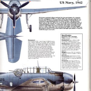 39966     SkyShark TBF-1 Avenger